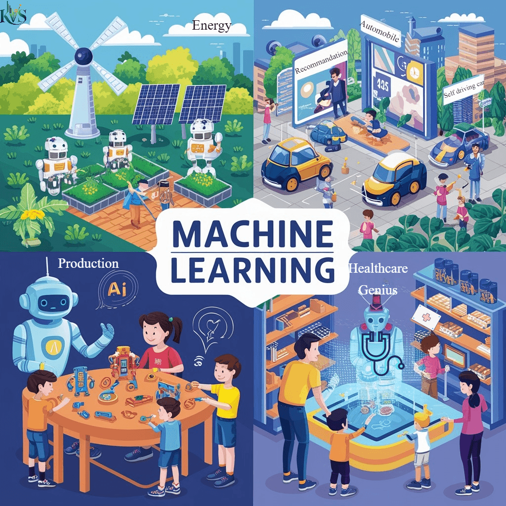 Reason behind learning machine learning and helping major industries break records!